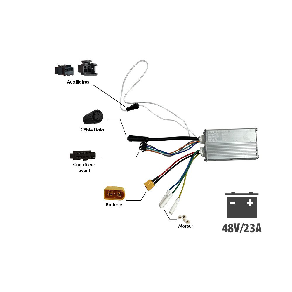 Vsett 8+ front or rear controller