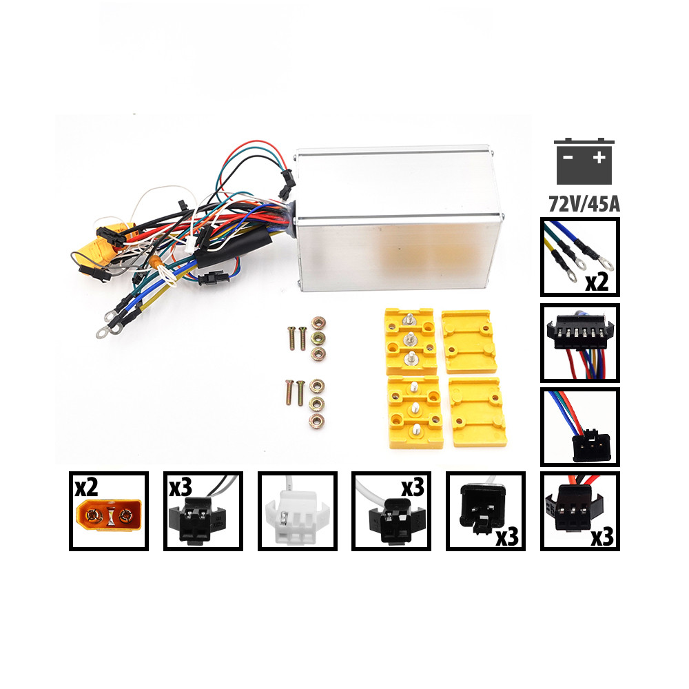 Controlador Z11X