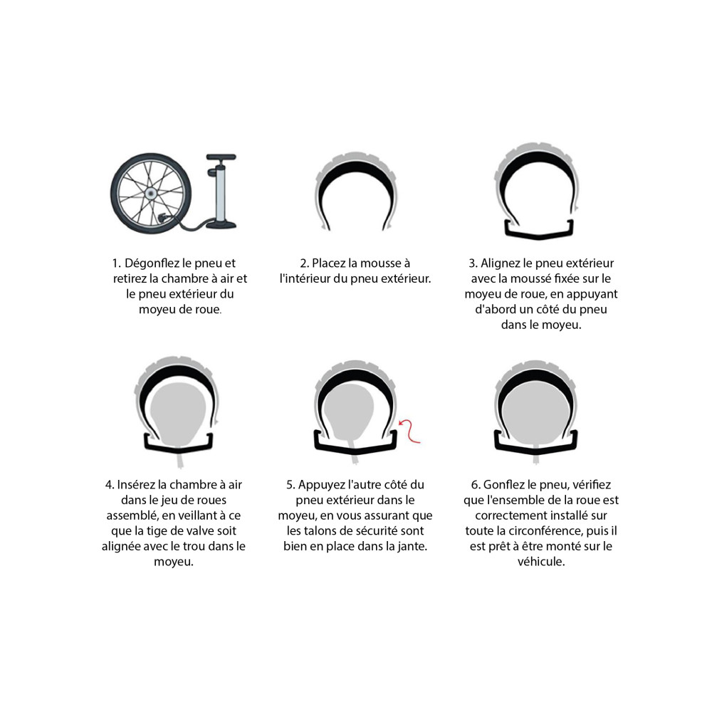 Fat Bike Puncture-Proof Foam 20x4