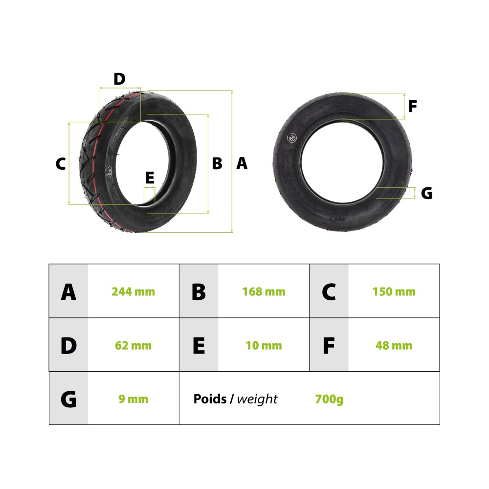10X2.50 Reinforced CST Tire
