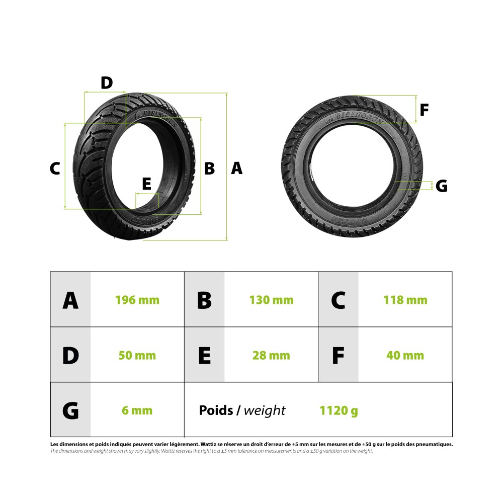 Solid tyre 200x50 Mini 4 Prp (Ar) Etwow (Av)