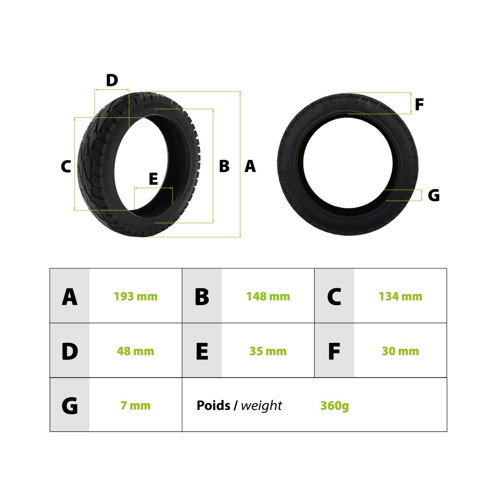 200X50 (8X2) E-Road Ciwo tyre