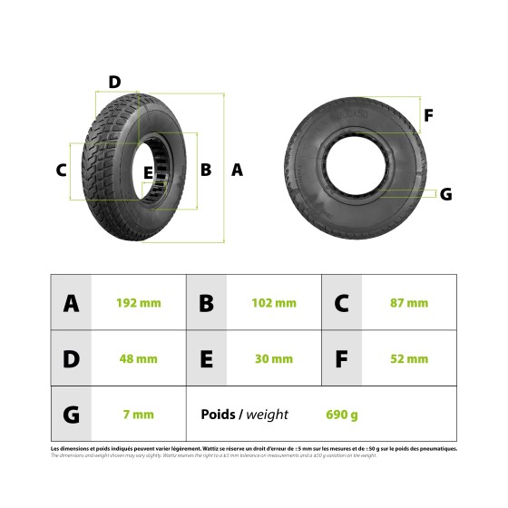 Pneu plein 200x50 - diam 94mm pour trottinette électrique - wattiz