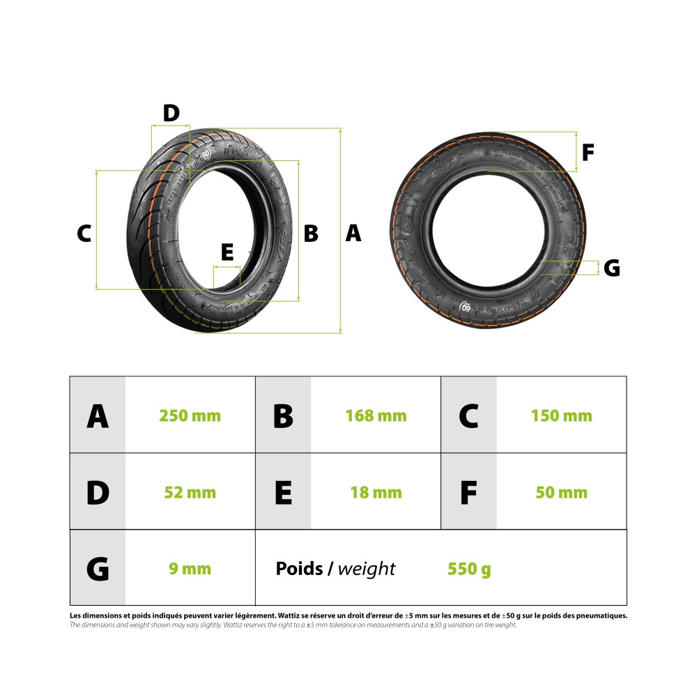 10x2.25 tyre CST