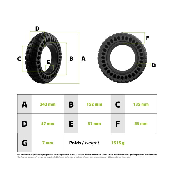 Pneu plein 10x2,50 - 36mm offroad pour trottinette électrique - wattiz