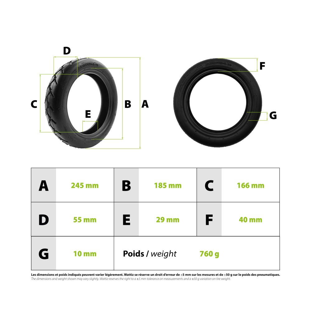 Reifen 250x54 tubeless + Pannenschutzgel