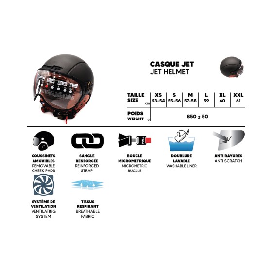 Casque JET FRV Gris graphite Mat (taille S à XL) pour trottinette électrique - Wattiz