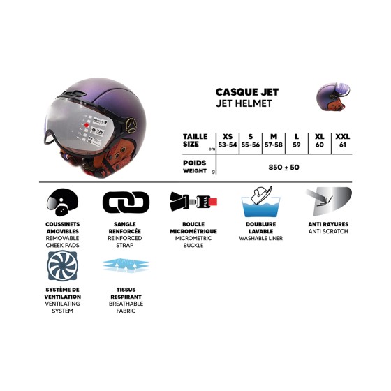 Casque JET FRV bleu mat caméléon (taille XS à XXL) pour trottinette électrique - Wattiz