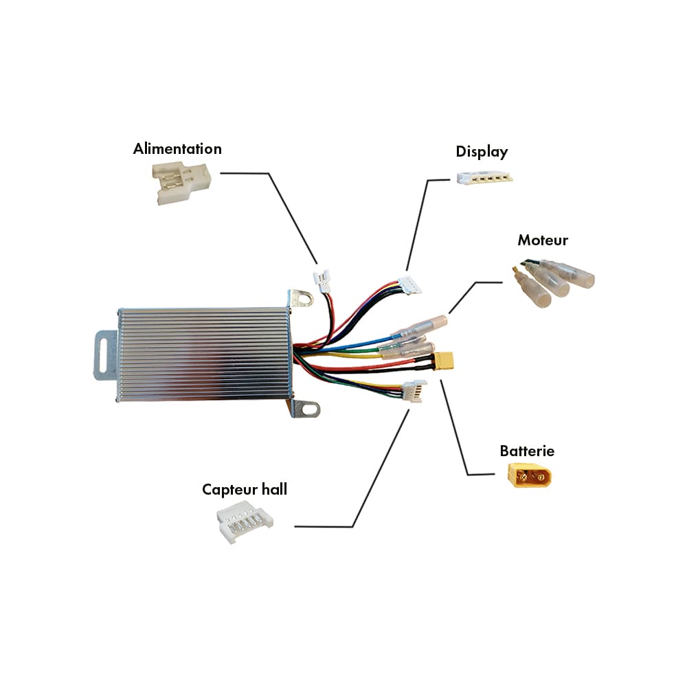 kit controlleur accessoires copie xiaomi miscooter wattiz trottinette electrique